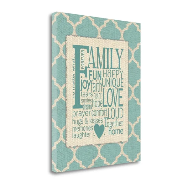 Tangletown Fine Art Family Subway - Linen by Jo Moulton Canvas Art
