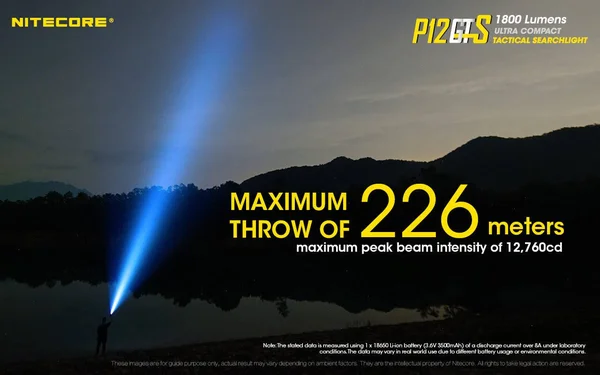 Nitecore P12GTS 1800 Lumen LED Tactical Flashlight