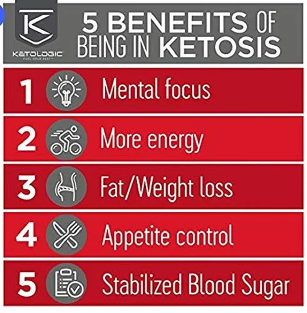 KetoLogic GoBHBGoBHB Powder, Keto BHB, Apple-Pear - 8.9 oz