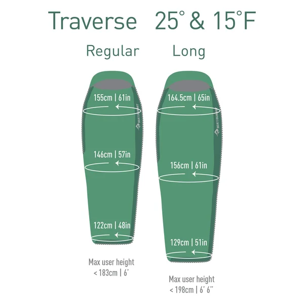 Sea to Summit Traverse Synthetic Sleeping Bag - TVII Long